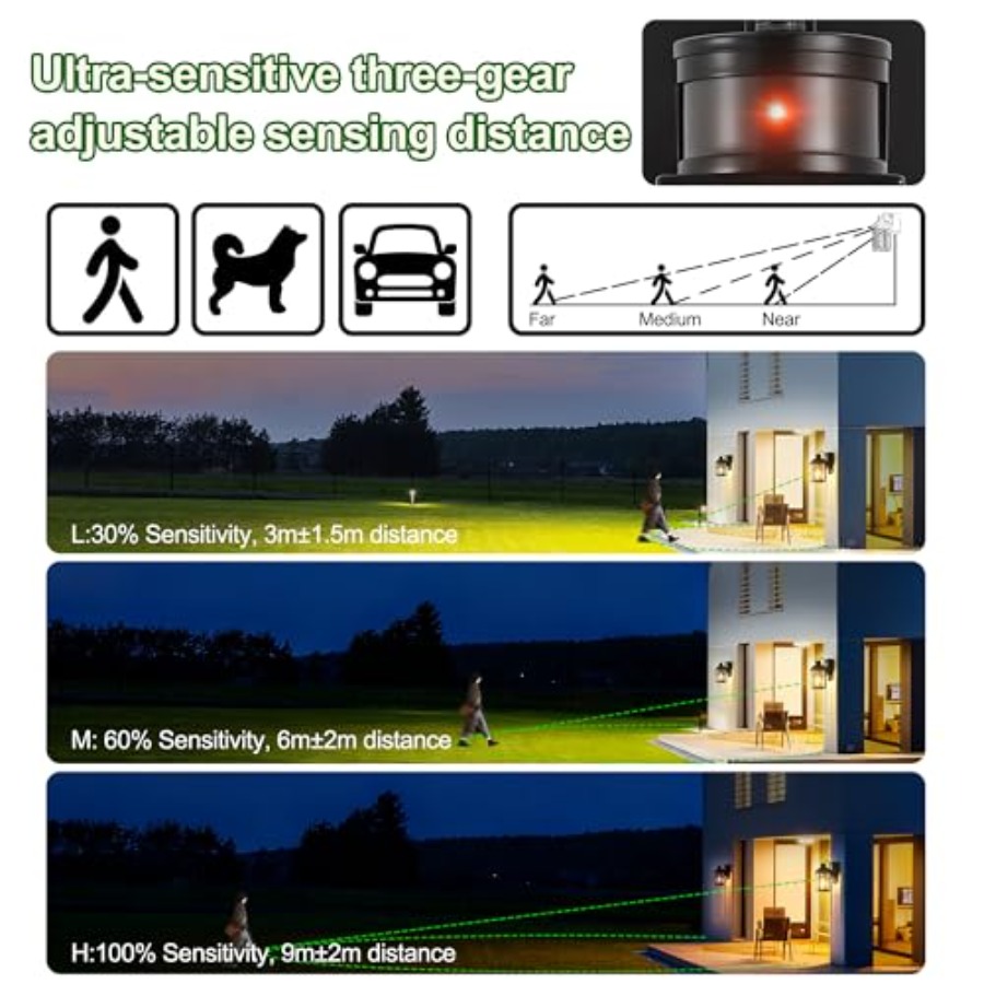 Porch Light with Outlet and Re - огляд і ціна Outdoor Lighting No Outlet