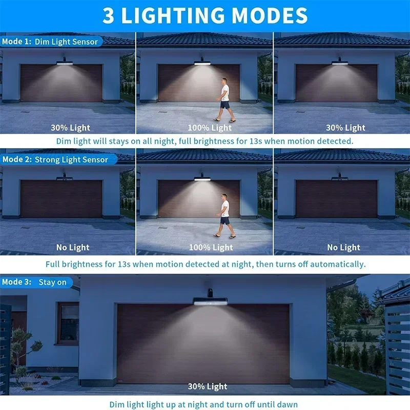 Clip On Solar Motion Lights Ou - огляд і ціна Outdoor Lighting Solar