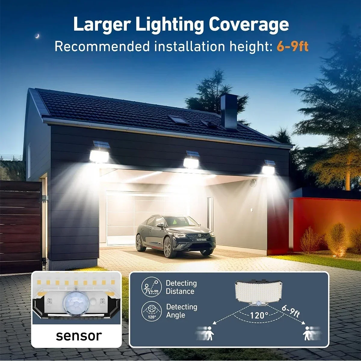 234LED Solar Outdoor Lights Mo - огляд і ціна Outdoor Lighting Solar