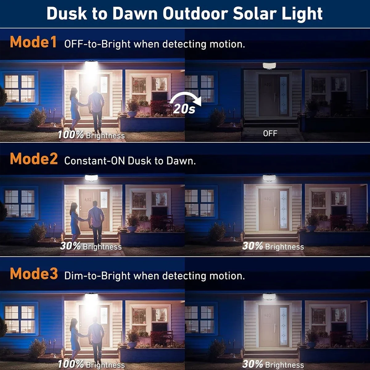 234LED Solar Outdoor Lights Mo - огляд і ціна Outdoor Lighting Solar