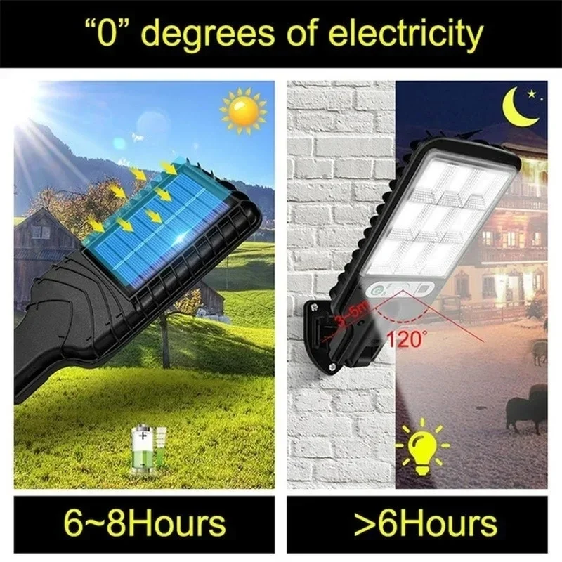 Powerful LED Solar Outdoor Led - огляд і ціна Outdoor Lighting Company