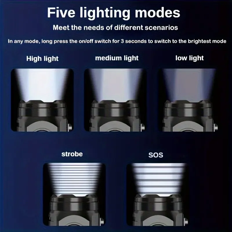 Mini 3LED Flashlight With Pen  - огляд і ціна Outdoor Lighting Spotlight