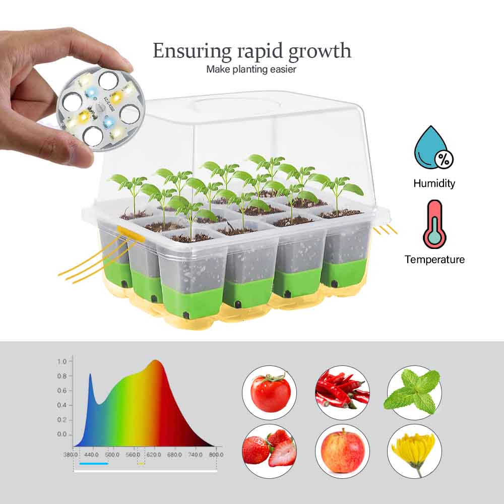 LED Grow Light Seedling Starte - огляд і ціна Outdoor Lighting Box