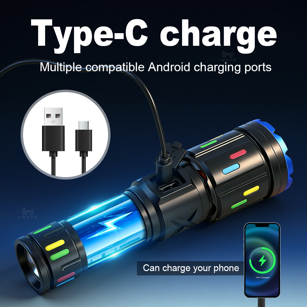 XHP70 High Power Camping Flash - огляд і ціна Outdoor Lighting Spotlight