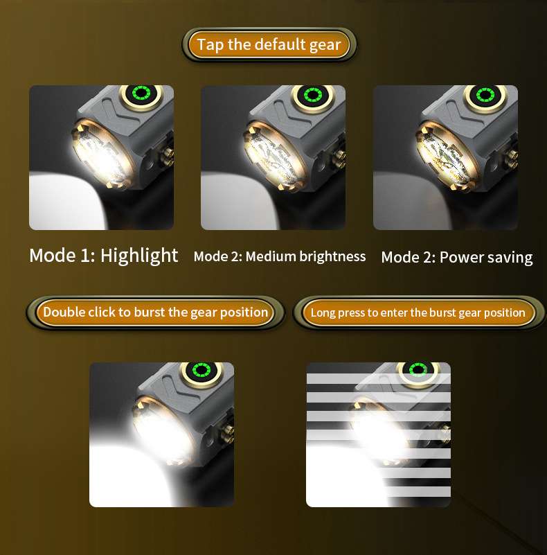 Super Powerful Spotlight Ignit - огляд і ціна Outdoor Lighting Spotlight
