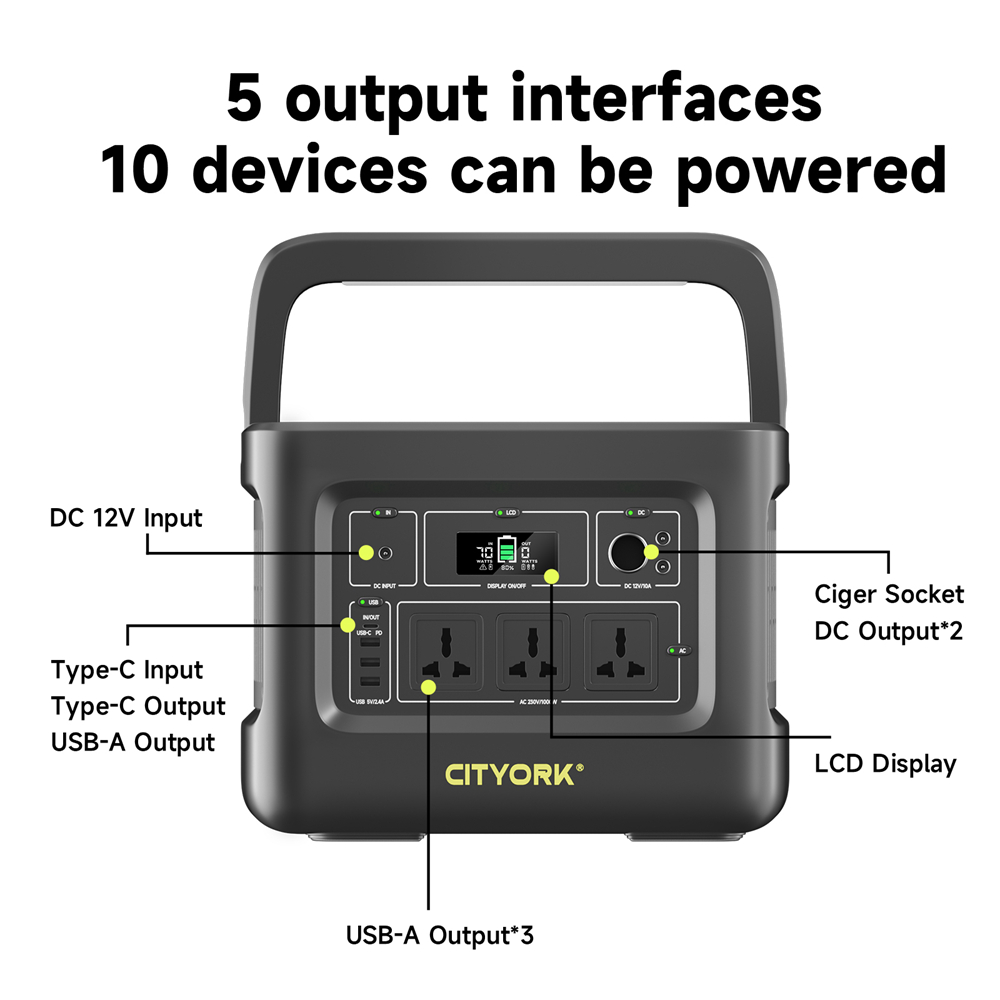 Portable Power Station 400W Po - огляд і ціна Outdoor Lighting No Outlet