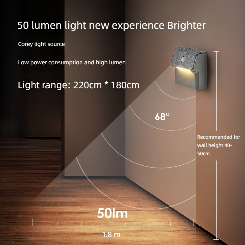 Smart Motion Sensor Wall Light - огляд і ціна Outdoor Lighting Lux