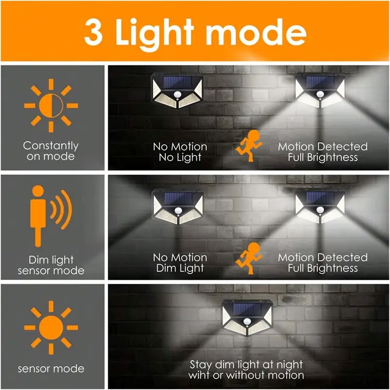 100LED Outdoor Solar Garden Li - огляд і ціна Outdoor Lighting Solar