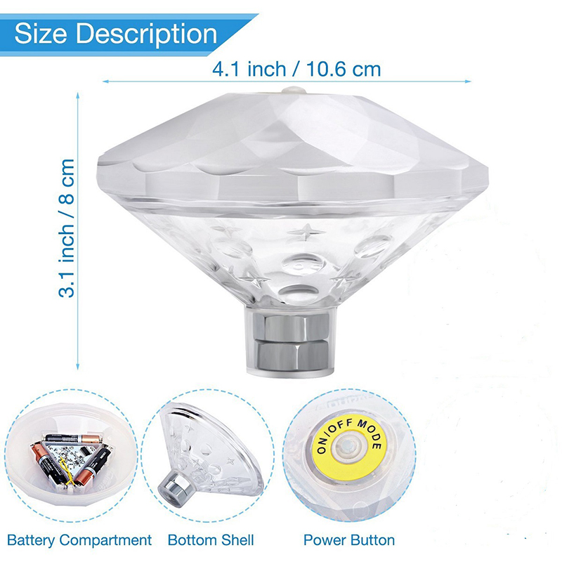 Floating Underwater Light RGB  - огляд і ціна Pond Light Submersible