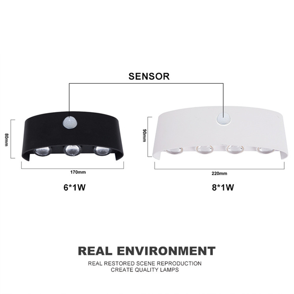 PIR Motion Sensor Wall Lamp AC - огляд і ціна Outdoor Lighting Lux