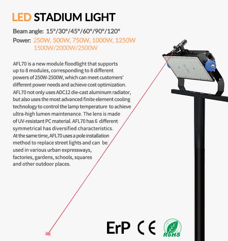 High Quality 500W 1000W 1500W  - огляд і ціна Quality Outdoor Lighting Fixtures