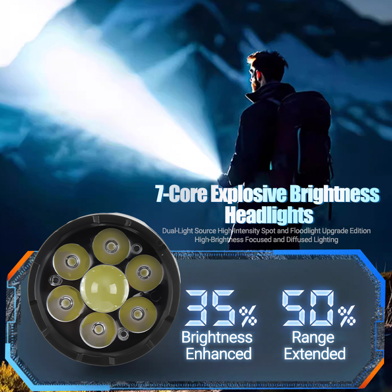 1/2PCS/A Set High Strong Power - огляд і ціна Outdoor Lighting Spotlight