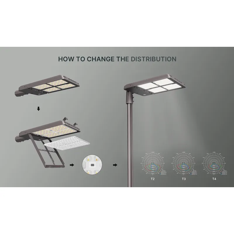 High Quality 20W-120W IP65 Out - огляд і ціна Quality Outdoor Lighting Fixtures