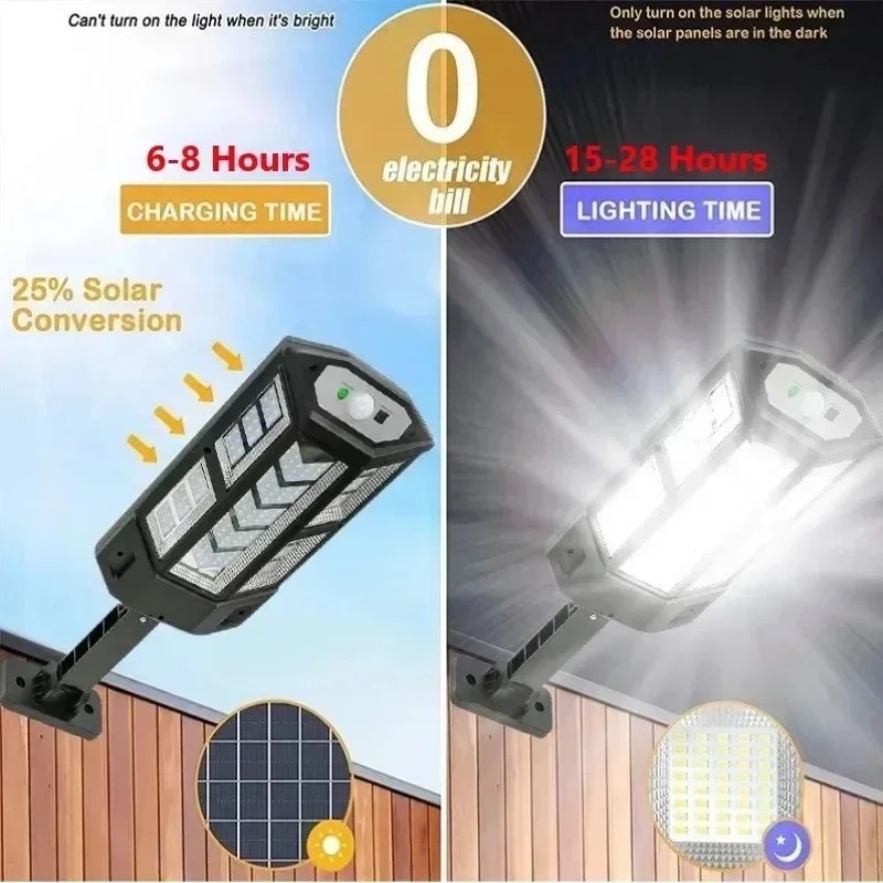 Solar LED Light Super Bright O - огляд і ціна Outdoor Lighting Solar
