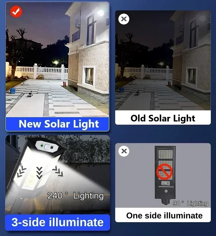 Solar LED Light Super Bright O - огляд і ціна Outdoor Lighting Solar